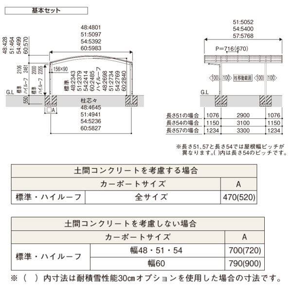 全国配送 YKK カーポート アリュースツインZ 基本セット 51-54H ハイルーフ柱(H24) 一般ポリカーボネート板 『YKKAP アルミ 2台用』