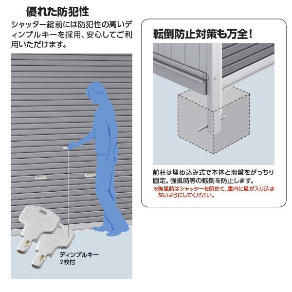 『配送は関東・東海限定』イナバ物置 FF／ドマール FF-2214HY 床付タイプ 一般型 