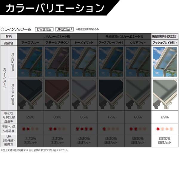 YKK 独立テラス屋根 レセパ Lタイプ 1間×7尺 熱線遮断FRP 600N／m2 積雪20cm地域用 L字構造タイプ ロング柱(H30) アルミ色
