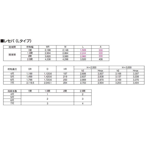 YKK 独立テラス屋根 レセパ Lタイプ 1間×7尺 熱線遮断FRP 600N／m2 積雪20cm地域用 L字構造タイプ ロング柱(H30) アルミ色