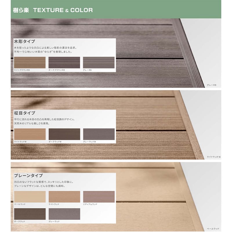 LIXIL リクシル 人工木ウッドデッキ 樹ら楽 プレーンタイプ 1.5間（2750mm） × 6尺（1828mm） 幕板Bセット 束柱Bタイプ（調整） ロング束柱（373～1000mm） 