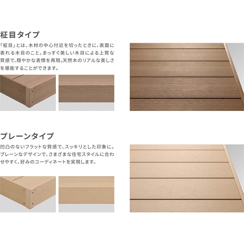 LIXIL リクシル 人工木ウッドデッキ 樹ら楽 プレーンタイプ 1.5間（2750mm） × 6尺（1828mm） 幕板Bセット 束柱Bタイプ（調整） ロング束柱（373～1000mm） 