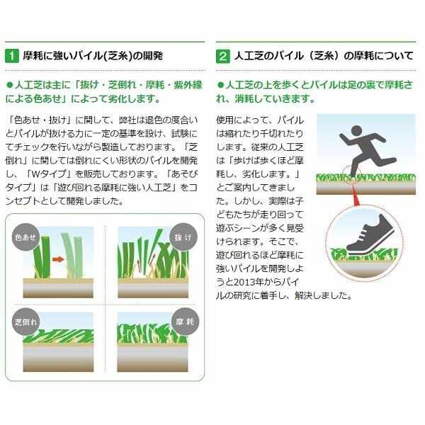 法人様限定サイズ クローバーターフ あそびタイプ 芝丈30mm 2ｍ×10ｍ CTA30 #購入には法人様名（屋号）が必要です 『人工芝 ロール 庭 リアル サッカー フットサル』 グリーン