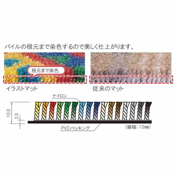 オモイオ（omoio） イラストマット1 W900×D600mm KS-ILM-1 
