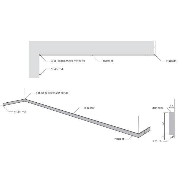 個人宅配送不可  森田アルミ工業 後付アルミ巾木フィットベース fitbase 直線部材 L=1800(6本入り) FTL18T-W ホワイト