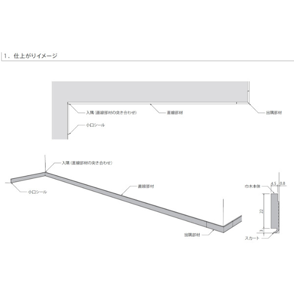 個人宅配送不可  森田アルミ工業 後付アルミ巾木フィットベース fitbase 出隅部材 (4組入り) FTL15D-W ホワイト