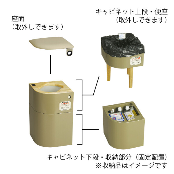 まいにち EVキャビネットチェア ブラウン 1セット 140902 『防災 備蓄 避難 非常用 持ち出し用 携帯 トイレ』 