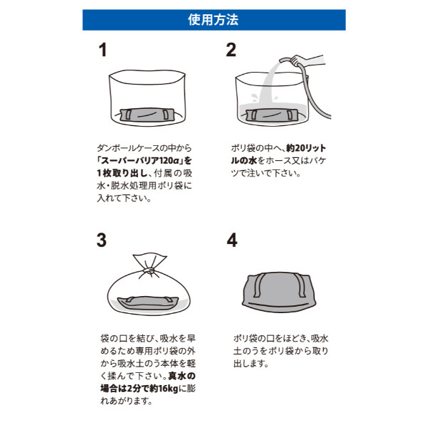 まいにち スーパーバリア120α 1個 501801 『防災 備蓄 避難 非常用 吸水 土のう 土嚢 袋』 