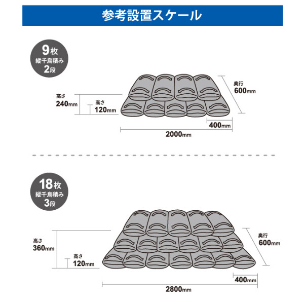 まいにち スーパーバリア120α 1個 501801 『防災 備蓄 避難 非常用 吸水 土のう 土嚢 袋』 