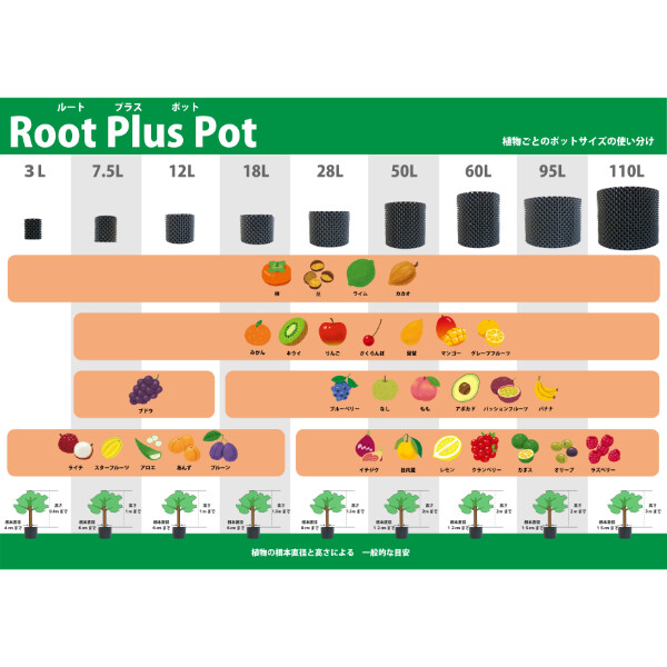 南榮工業 ルートプラスポット(エアープルーニングコンテナ) RootPlus 7.5L 高さ25cm × 内径20.5cm 7個セット GSAP200MNPK 