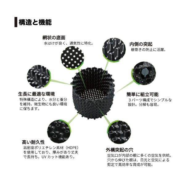 南榮工業 ルートプラスポット(エアープルーニングコンテナ) RootPlus 12L 高さ25cm × 内径25.5cm 5個セット GSAP250MNPK 