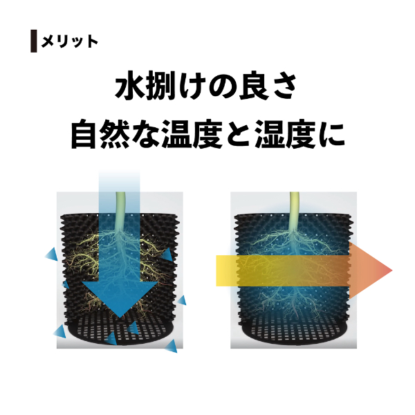 南榮工業 ルートプラスポット(エアープルーニングコンテナ) RootPlus 60L 高さ46cm × 内径41cm 3個セット GSAP400L 