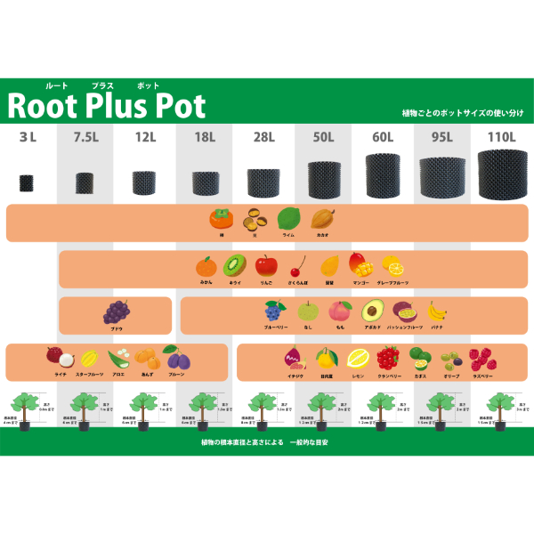 南榮工業 ルートプラスポット(エアープルーニングコンテナ) RootPlus 60L 高さ46cm × 内径41cm 3個セット GSAP400L 