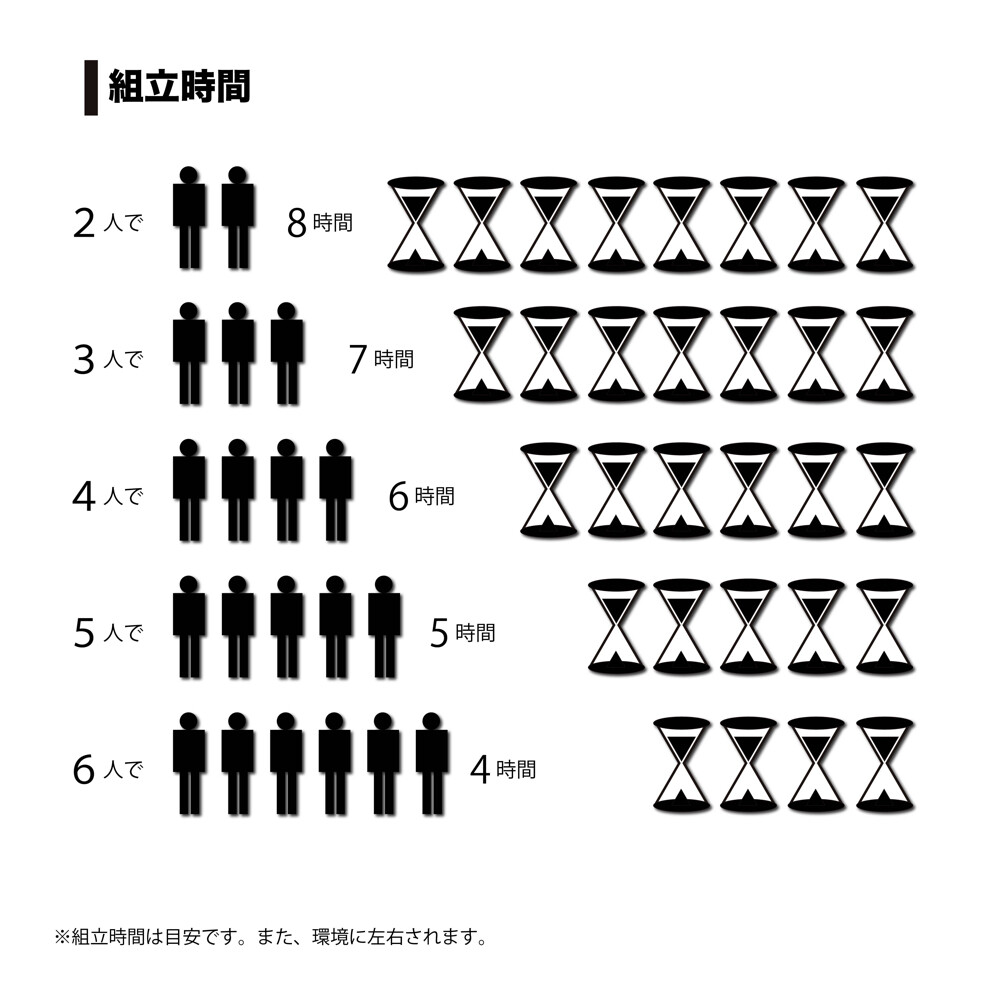 南榮工業 オリジナルハウス OH-4575PO 約10.2坪の大型タイプ 『ビニールハウス 南栄工業』 