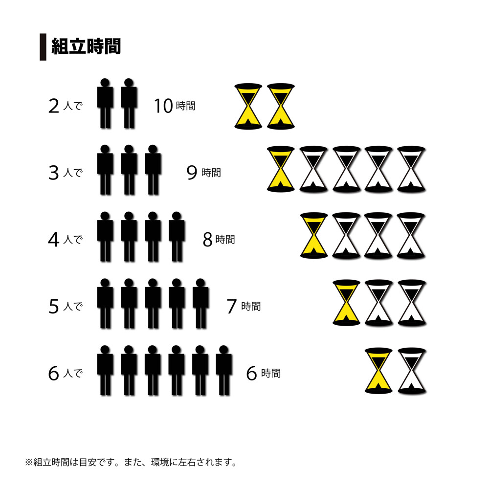 南榮工業 オリジナルハウス OH-5710PO 約17.3坪の大型タイプ 『ビニールハウス 南栄工業』 