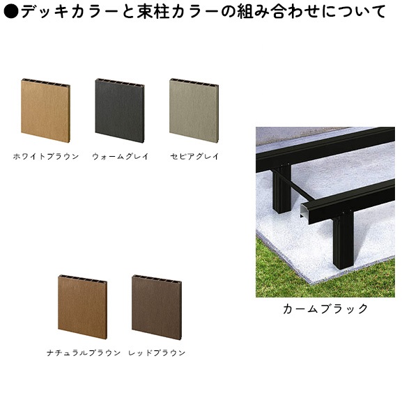 YKK AP リウッドデッキS 束柱Cタイプ(固定式) 基本セット 間口(W) 1間 × 奥行(D) 10尺 高さ200mm 幅1849mm 奥行2920mm 『 YKKAP ウッドデッキ 人工木 樹脂 アルミ DIY キット おしゃれ リウッドデッキ200後継モデル 』 