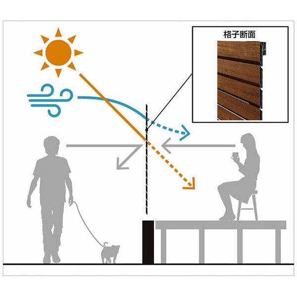 YKKAP YKK ルシアスフェンス H13型 ひし形格子 本体 アルミ色 T80 H800 高さ80cm フェンス本体のみ アルミカラー