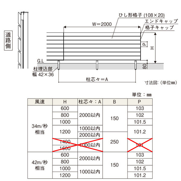 YKK YKKAP ルシアスフェンス H13型 T100 本体 『アルミ フェンス 高さ100cm ひし形格子 目隠し 屋外 柵 庭 外構 境界』 アルミカラー