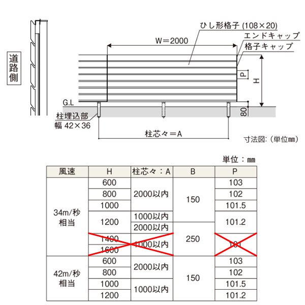 YKKAP YKK ルシアスフェンス H13型 ひし形格子 本体 木調色 T60 H600 高さ60cm フェンス本体のみ 木調カラー