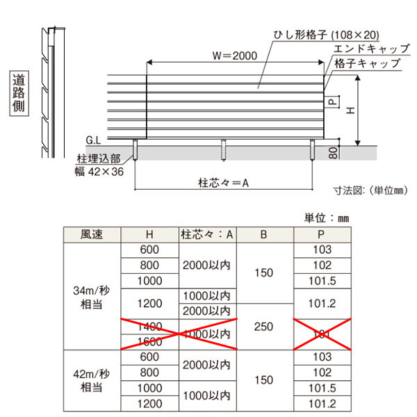 YKKAP YKK ルシアスフェンス H13型 ひし形格子 本体 木調色 T100 H1000 高さ100cm フェンス本体のみ 木調カラー