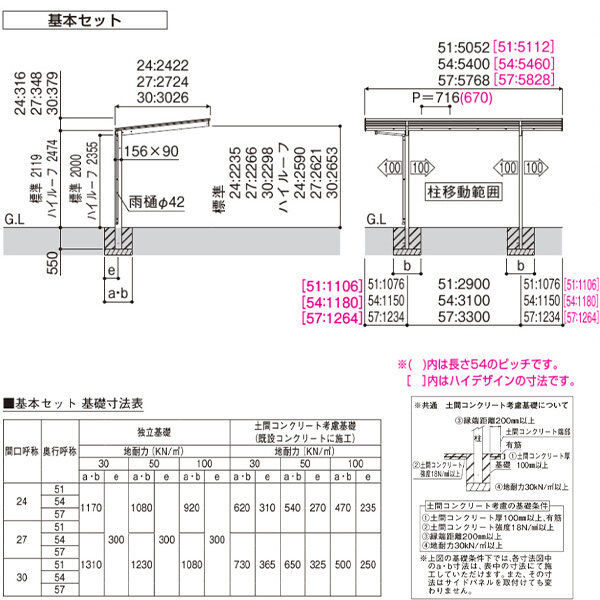 全国配送 YKK カーポート エフルージュ FIRST Z ハイデザイン 750タイプ 単体セット 57-24P 標準柱(H22) 熱線遮断ポリカーボネート板 JCS-B-P 『YKKAP 車庫 ガレージ 1台用 おしゃれ diy』 