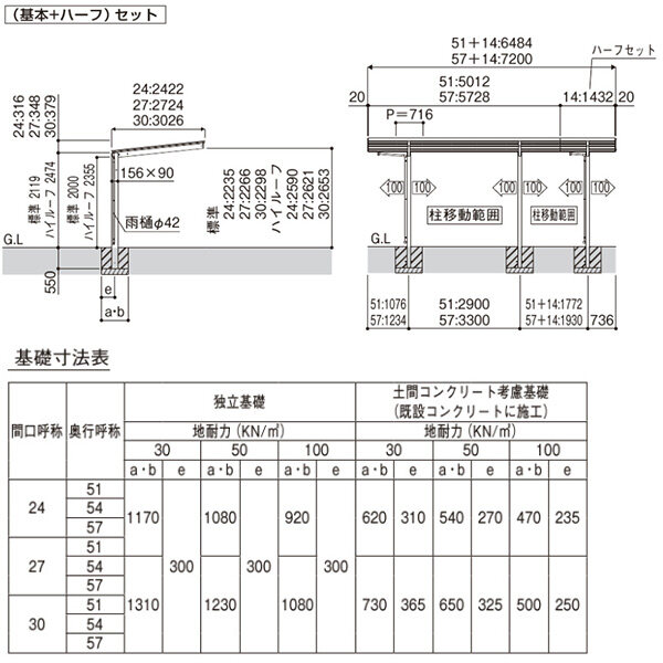 全国配送 YKK カーポート エフルージュZ FIRST 750タイプ 基本セット(複合カラー) 57-27H ハイルーフ柱(H24) 一般ポリカーボ - 4