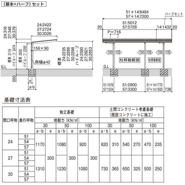 【商品のみ】カーポート 1台用 YKKAP YKK エフルージュ FIRST Z 750タイプ 奥行延長セット(複合カラー) J57・14-24 標準柱(H22) 一般ポリカーボネート板 JCS-B 『車庫 ガレージ おしゃれ diy』 複合色