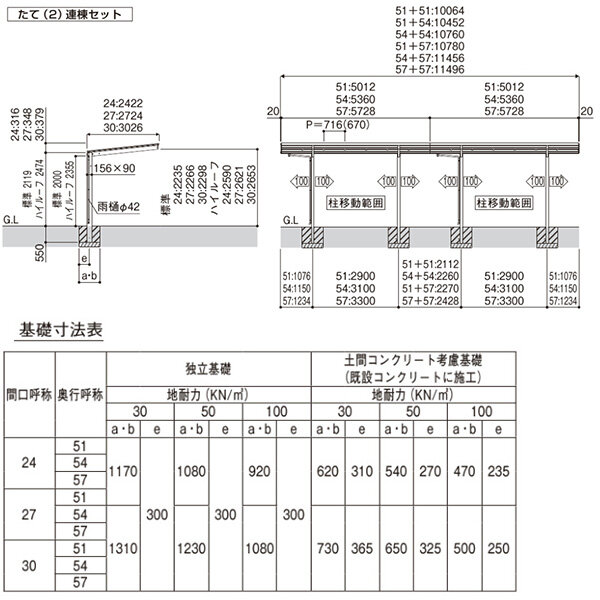 【商品のみ】カーポート 2台用 YKKAP YKK エフルージュ FIRST Z 750タイプ 奥行(2)連棟セット(アルミカラー) J57・57-24 標準柱(H22) 一般ポリカーボネート板 JCS-B 『車庫 ガレージ おしゃれ diy』 