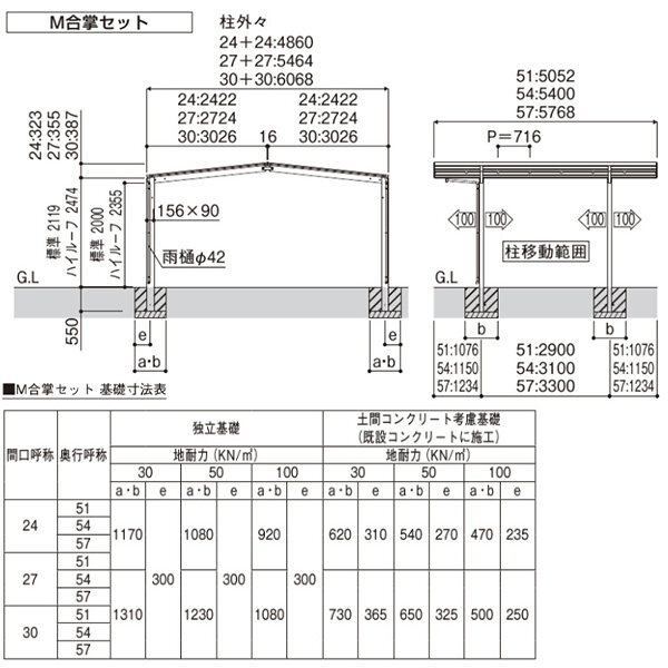 全国配送 YKK カーポート エフルージュZ FIRST 750タイプ M合掌セット(アルミカラー) M54-30・30H ハイルーフ柱(H24) 熱線遮断ポリカーボネート板 JCS-B 『YKKAP 車庫 ガレージ 2台用 おしゃれ diy』 