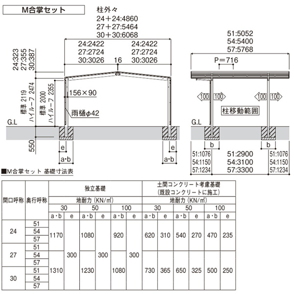 【商品のみ】カーポート 2台用 YKKAP YKK エフルージュ FIRST Z 750タイプ M合掌セット(複合カラー) M57-27・27M ハイルーフ柱(H25) 熱線遮断ポリカーボネート板 JCS-B 『車庫 ガレージ おしゃれ diy』 複合色