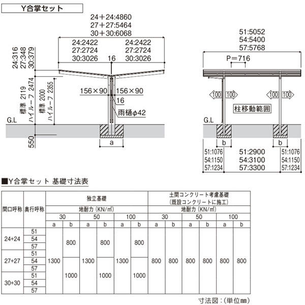 【商品のみ】カーポート 2台用 YKKAP YKK エフルージュ FIRST Z 750タイプ Y合掌セット(複合カラー) Y57-24・24 標準柱(H22) 熱線遮断ポリカーボネート板 JCS-B 『車庫 ガレージ おしゃれ diy』 複合色