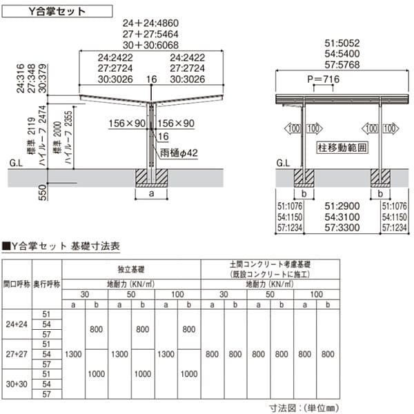 【商品のみ】カーポート 2台用 YKKAP YKK エフルージュ FIRST Z 750タイプ Y合掌セット(複合カラー) Y57-27・27 標準柱(H22) 熱線遮断ポリカーボネート板 JCS-B 『車庫 ガレージ おしゃれ diy』 複合色