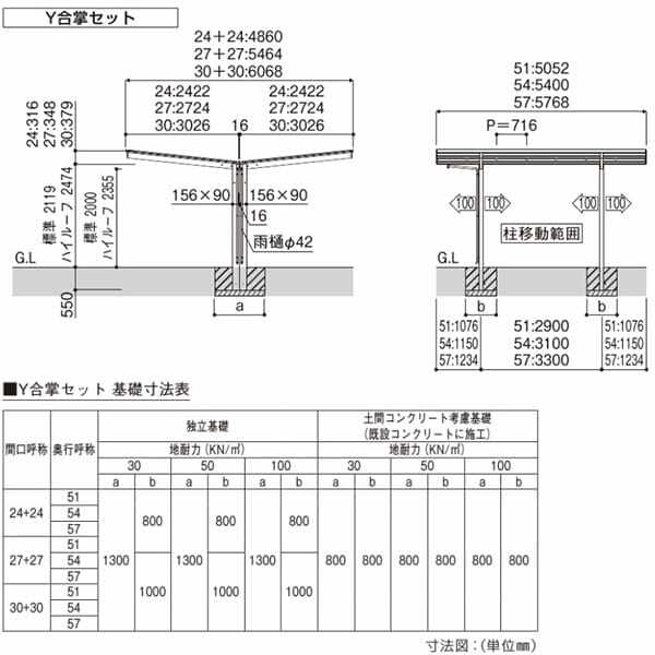 全国配送 YKK カーポート エフルージュZ FIRST 750タイプ Y合掌セット(複合カラー)