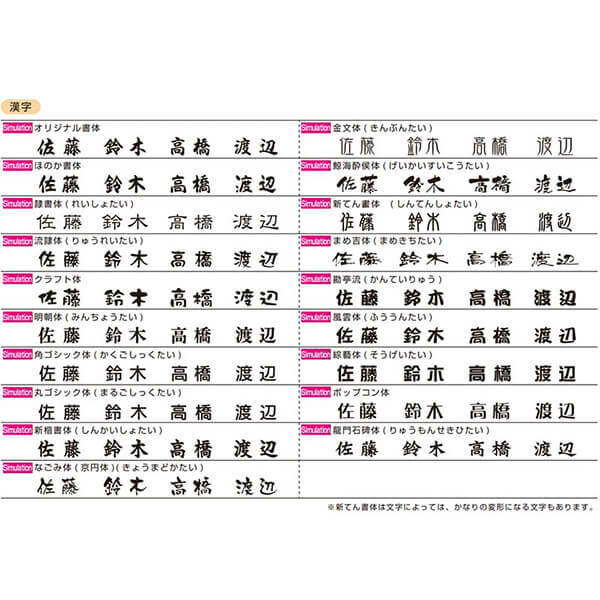 YKK YKKAP 機能門柱 カスタマイズポストユニット Basic1 『門柱 ポスト おしゃれ 表札 サイン』 
