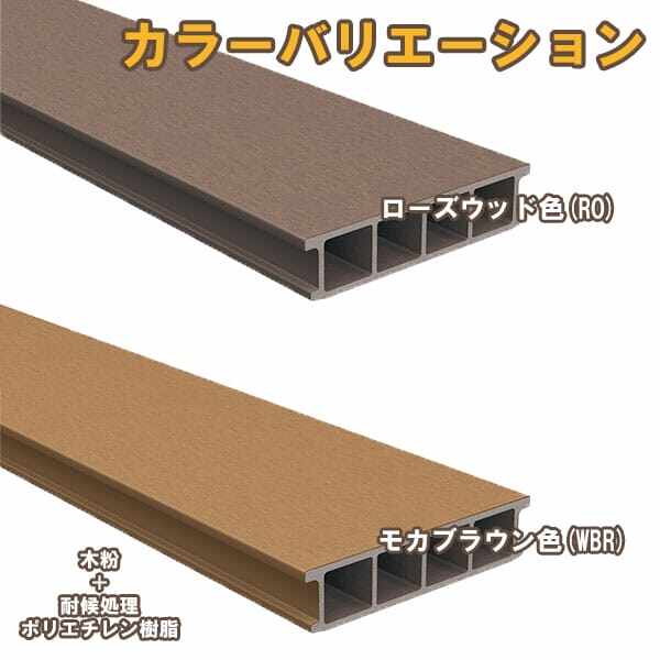 三協アルミ 人工木 DIYデッキ 1間×3尺 約0.6坪 調整式標準 高さ490～610mm『ウッドデッキ 樹脂 DIY キット 庭先 おしゃれ』 