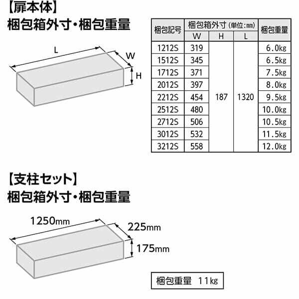 三協アルミ カーゲート DIYゲート(扉本体+支柱セット) 折り収納タイプ 2512S H12(
