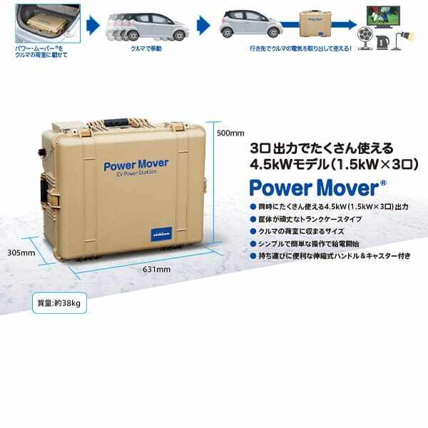 ニチコン nichicon パワー・ムーバー Power Mover EV Power Station 4.5kWモデル（1.5kW×3口） VPS-4C1A 『V2L 電気自動車 アウトドア 災害』 デザートタン