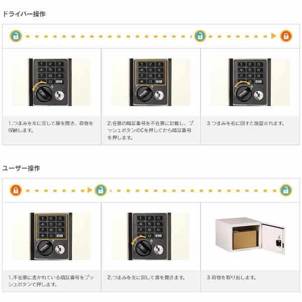 エスディエス 集合住宅向け宅配ボックス セミラージタイプ 収納サイズ：45L TK72-WB-R-A 『賃貸 マンション アパート 後付け 宅配ボックス ポスト一体型 防滴 大容量 暗証番号』 ウォルナットブラウン