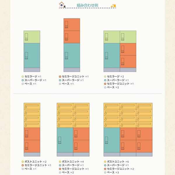 エスディエス 集合住宅向け宅配ボックス セミラージユニット 収納サイズ：45L×2 TK73-IW-R 『賃貸 マンション アパート 後付け 宅配ボックス ポスト一体型 防滴 大容量 暗証番号』 アイボリーホワイト