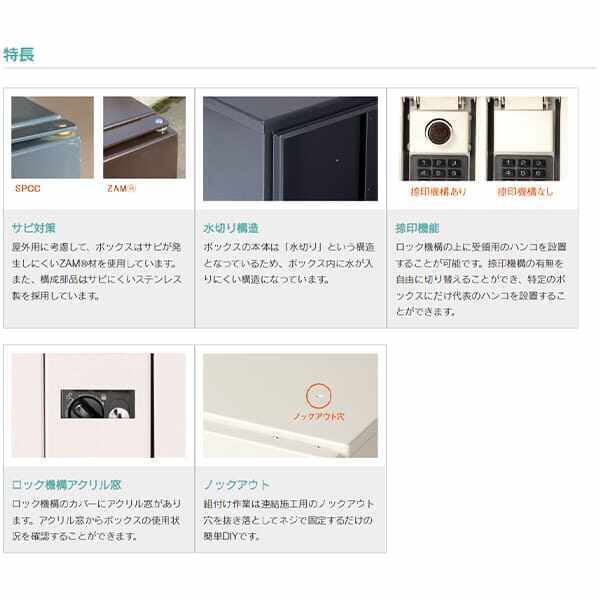 エスディエス 集合住宅向け宅配ボックス セミラージユニット 収納サイズ：45L×2 TK73-CG-R-A 『賃貸 マンション アパート 後付け 宅配ボックス ポスト一体型 防滴 大容量 暗証番号』 チャコールグレー