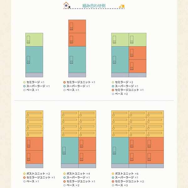 エスディエス 集合住宅向け宅配ボックス セミラージユニット 収納サイズ：45L×2 TK73-CG-R-A 『賃貸 マンション アパート 後付け 宅配ボックス ポスト一体型 防滴 大容量 暗証番号』 チャコールグレー