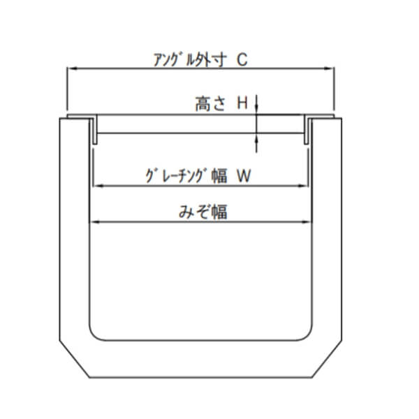 個人宅・現場配送不可 法人様限定商品 法山本店 ノンスリップ型U字溝用グレーチング 鋼板製 溶融亜鉛メッキ仕上げ 適用みぞ幅200ｍｍ HGUX-200-25 