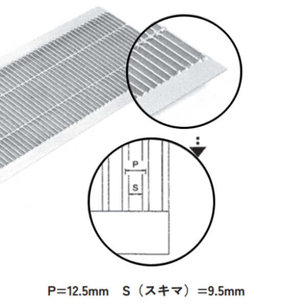 個人宅・現場配送不可 法人様限定商品 法山本店 細目型U字溝用グレーチング 鋼板製 溶融亜鉛メッキ仕上げ 適用みぞ幅240ｍｍ HUP-240-25 