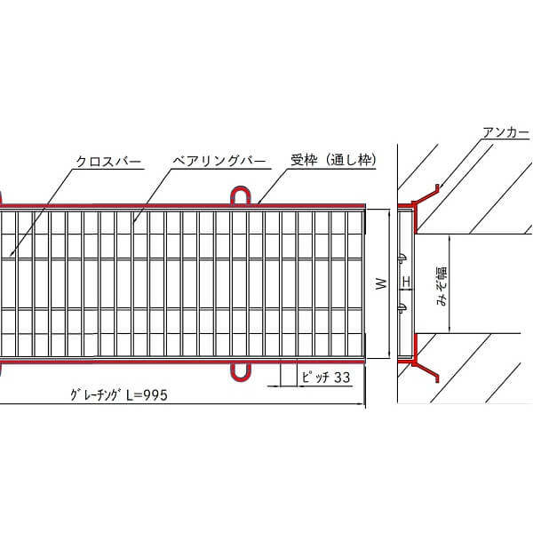 正方形落し込みグレーチング