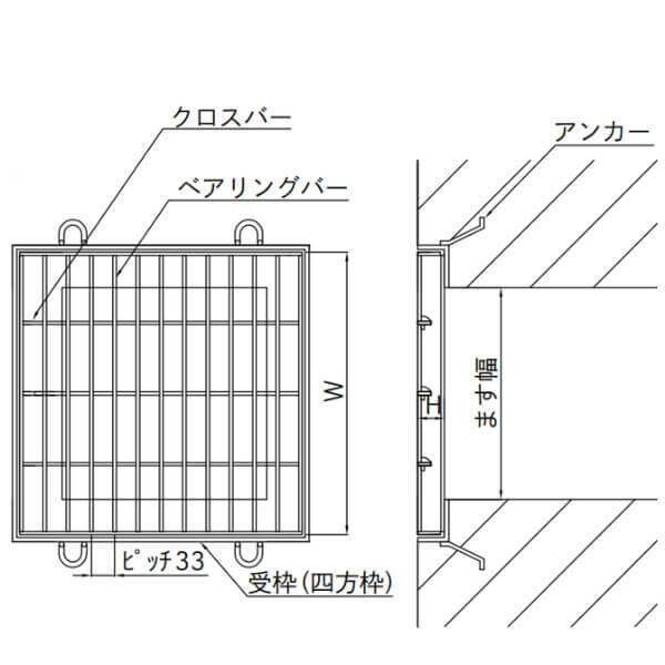 個人宅・現場配送不可 法人様限定商品 法山本店 正方形落し込みグレーチング 鋼板製 溶融亜鉛メッキ仕上げ 適用ます幅400ｍｍ HGF-500-32