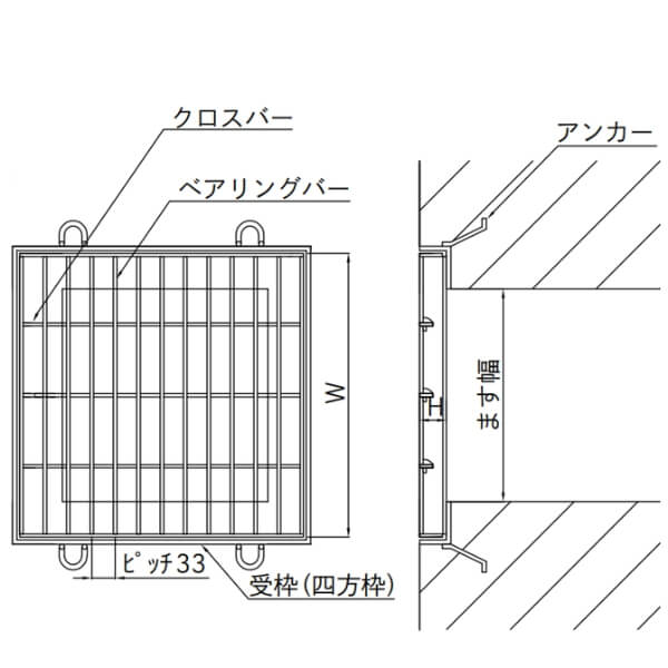 個人宅・現場配送不可 法人様限定商品 法山本店 正方形落し込みグレーチング 鋼板製 溶融亜鉛メッキ仕上げ 適用ます幅450ｍｍ HGF-550-32 