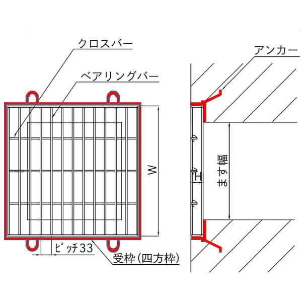 個人宅・現場配送不可 法人様限定商品 法山本店 正方形落し込みグレーチング HGF用受枠 黒色塗装 受枠寸法570×38ｍｍ HGF-550-32受枠 