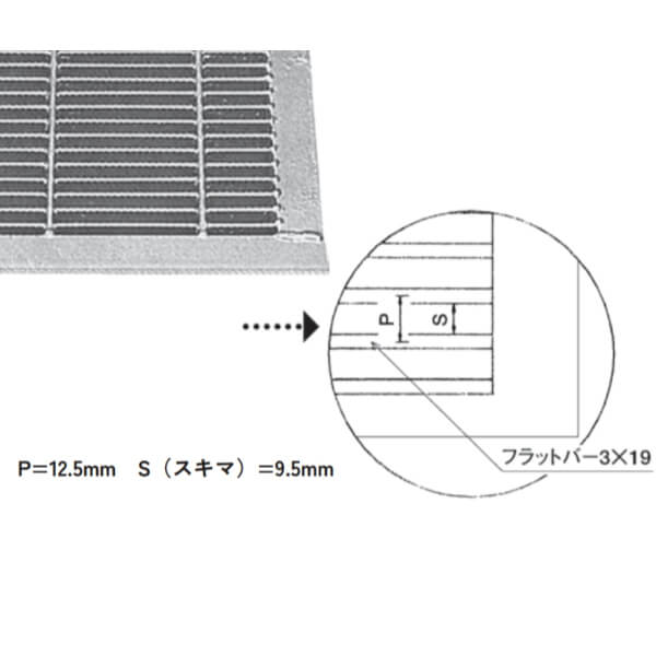 個人宅・現場配送不可 法人様限定商品 法山本店 細目型 つば付溜ますぶた用グレーチング 改良枡用（Bタイプ） 鋼板製 適用ます幅B300ｍｍ HGMP-30-19B 