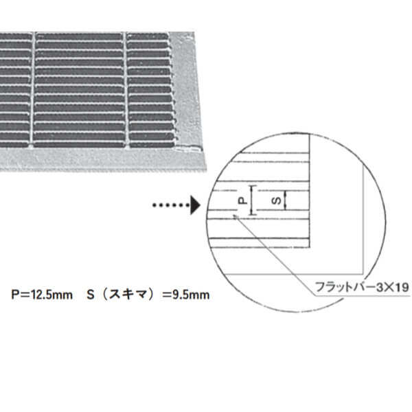 個人宅・現場配送不可 法人様限定商品 法山本店 細目型 つば付溜ますぶた用グレーチング 改良枡用（Bタイプ） 鋼板製 適用ます幅B360ｍｍ HGMP-36-19B 