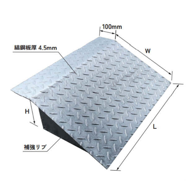 個人宅・現場配送不可 法人様限定商品 法山本店 縞鋼板製歩道上り（乗用車用2t荷重） 鋼板製 補強リブ付 本体寸法W×L×H350×600×100ｍｍ HSL-600-10 